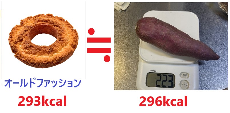 さつまいもとドーナッツのカロリー比較