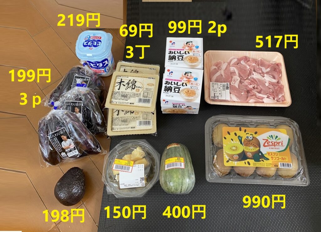 7月7日の買い物