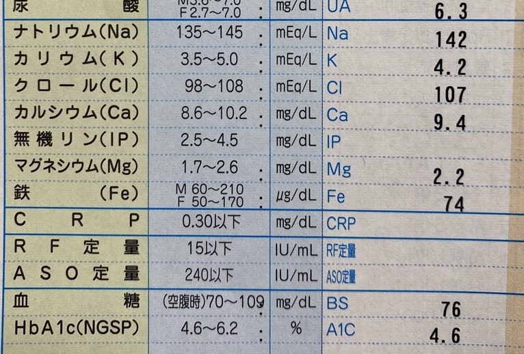 採血の結果