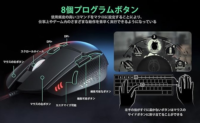 ゲーミングマウスの機能