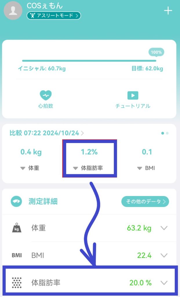 今朝の体脂肪率測定結果