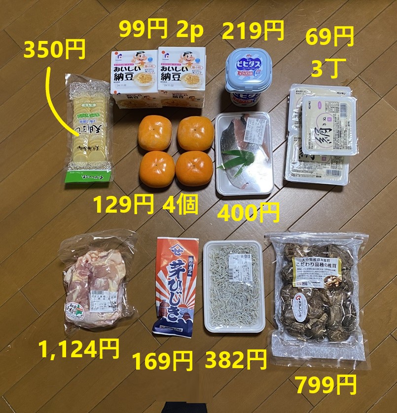 10月27日の買い物