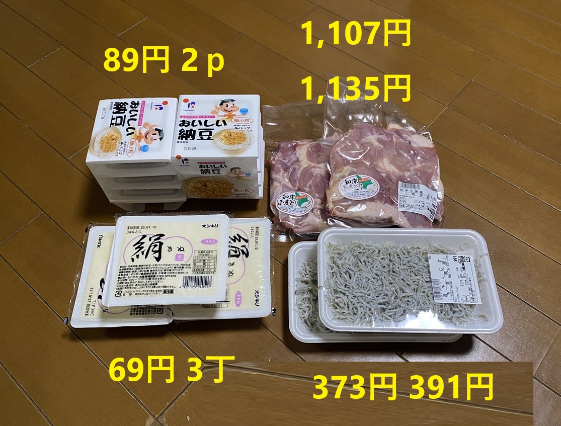 1月2日の買い物