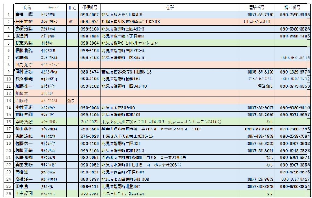 同窓会名簿