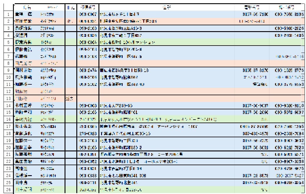 同窓会名簿