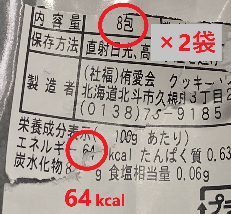 お菓子のカロリー表示