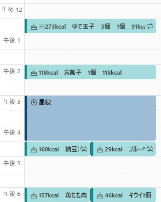 お菓子を食べた時間と昼寝を載せた予定表