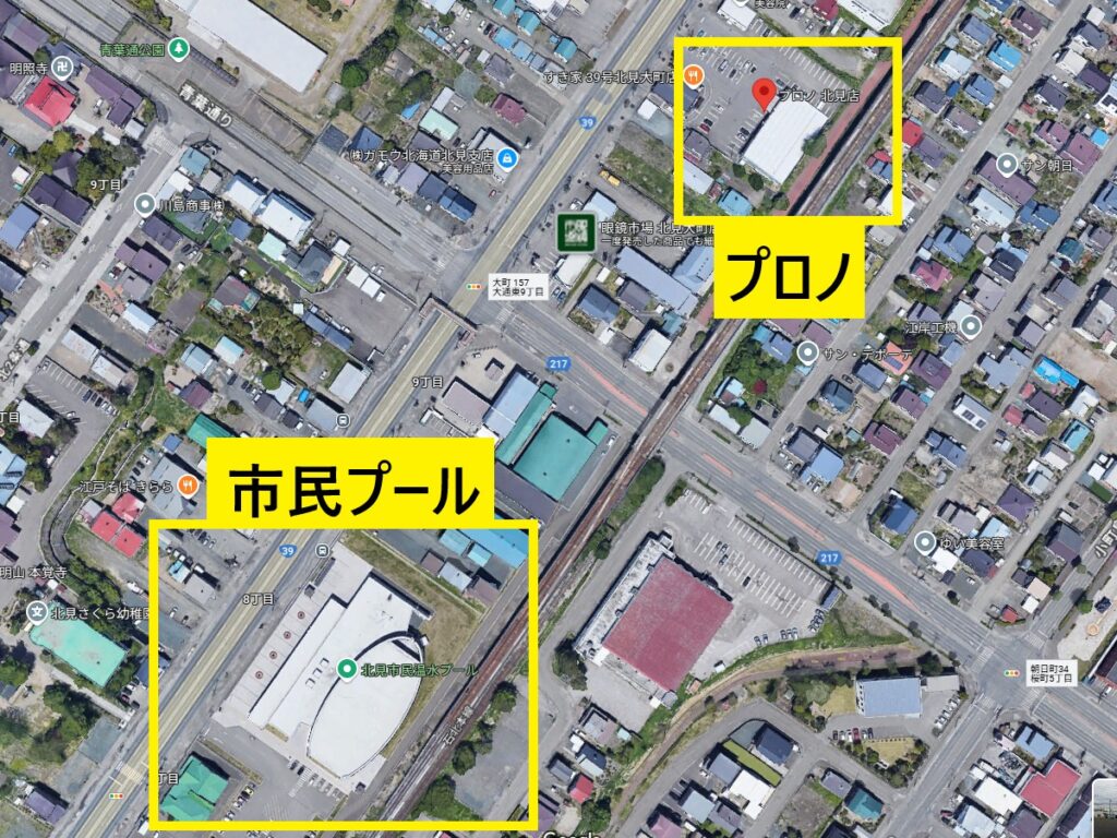 プロノと市民プールの距離