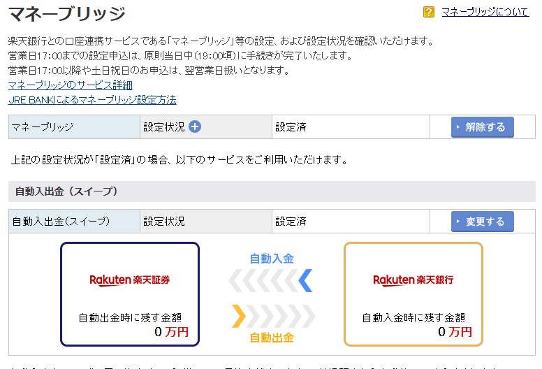 楽天銀行と楽天証券のマネーブリッジ