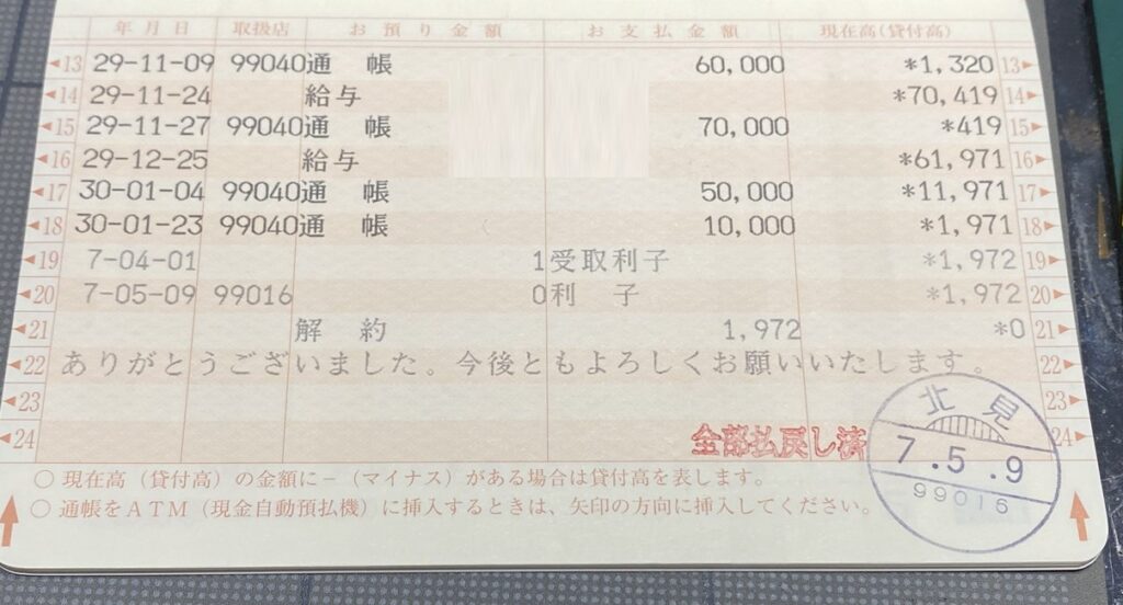解約した口座