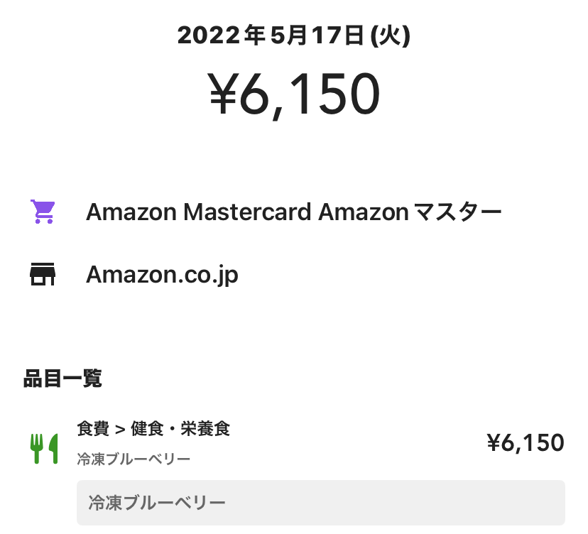 3年前の冷凍ブルーベリーの価格