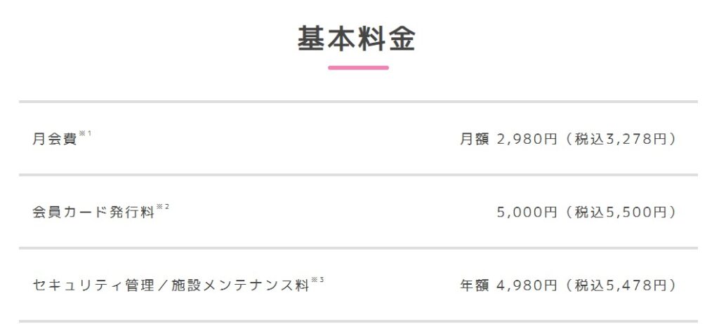 家計簿ブログの差異の原因