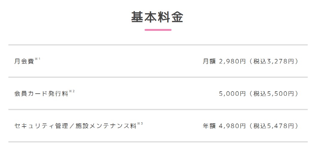 家計簿ブログの差異の原因
