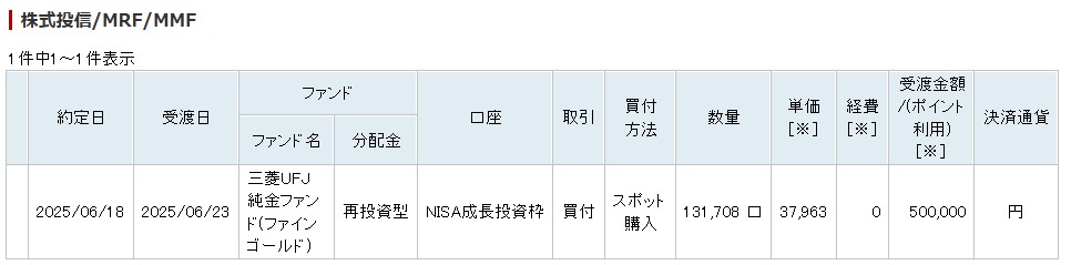 三菱UFJ 純金ファンド