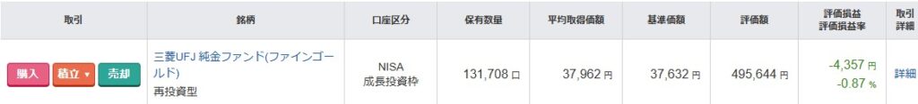 三菱UFJ 純金ファンド