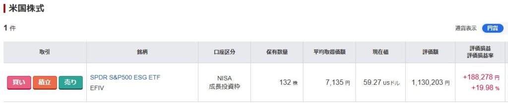 ｓｐ500損益