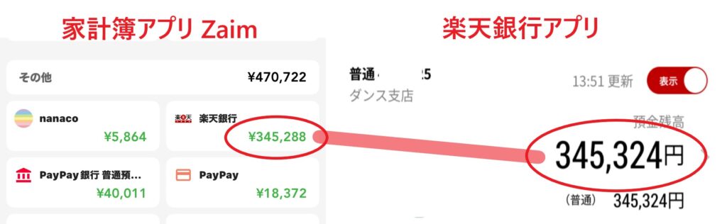 家計簿の誤り