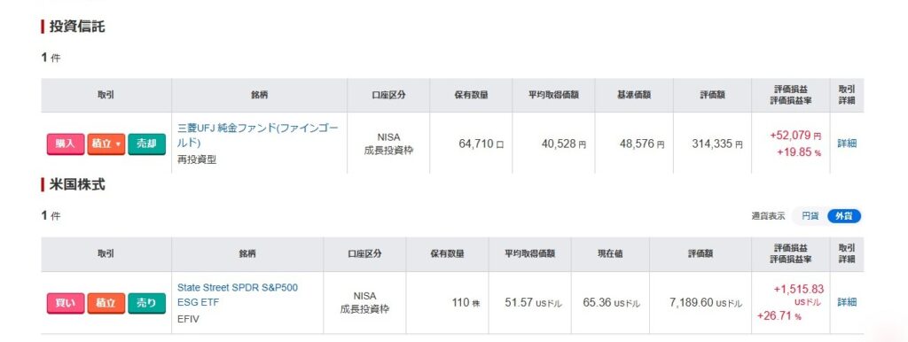 2025年11月第1週の投資損益状況。三菱UFJ純金ファンドは+19.85％の含み益（評価額314,335円）、SPDR S&P500 ESG ETF（EFIV）は+26.71％の含み益（評価額7,189.60ドル）。どちらも堅調に推移し、今週もプラス評価を維持している様子を示すポートフォリオ画面。