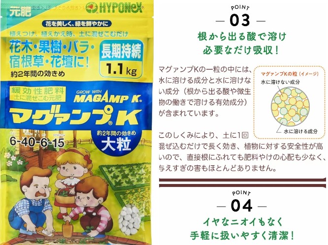 マグアンプK