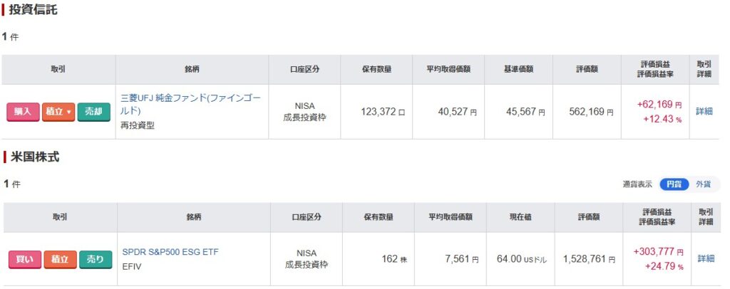 楽天証券NISA口座の資産状況画面｜三菱UFJ純金ファンド（+12.43％）とSPDR S&P500 ESG ETF（+24.79％）の運用益を表示。投資信託・米国株式の評価額合計と評価損益がわかる家計簿管理用スクリーンショット