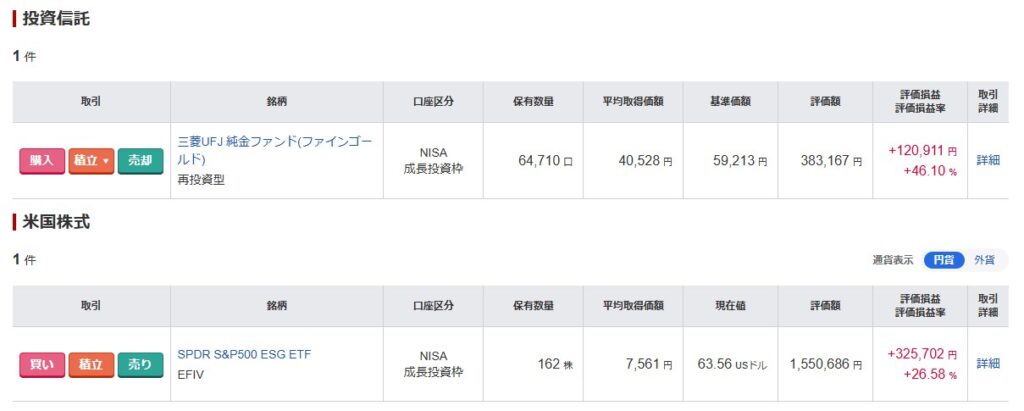 楽天証券の保有銘柄一覧画面。
上段は「三菱UFJ 純金ファンド（ファインゴールド）」の評価額383,167円、評価益＋120,911円（＋46.10％）。
下段は「SPDR S&P500 ESG ETF（ティッカー：EFIV）」の評価額1,550,686円、評価益＋325,702円（＋26.58％）。
いずれもNISA成長投資枠で保有中。